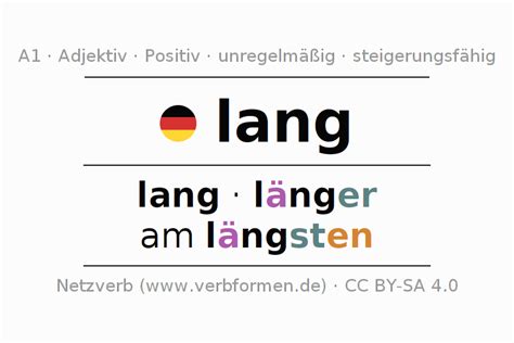 pornos lang|Am längsten deutsch videos